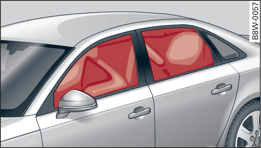 Fig. 285 Airbags rideaux déployés (exemple)