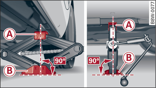 Fig. 316 Bas de caisse : mise en place du cric