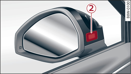 Fig. 142 Témoins dans le rétroviseur extérieur