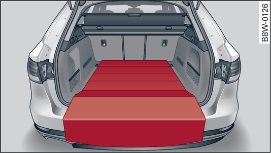 Fig. 89 Coffre à bagages : tapis réversible déplié dans le sens de la longueur