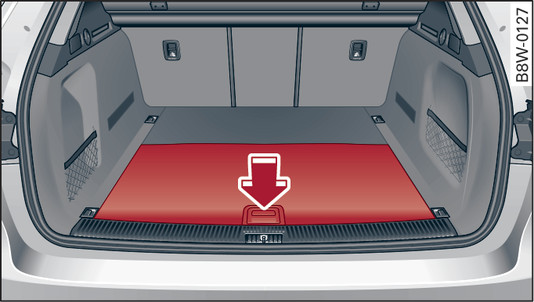 Fig. 91 Coffre à bagages : plancher de chargement