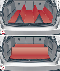 Fig. 90 Coffre à bagages : -1- tapis réversible déplié dans le sens de la largeur/-2- tapis réversible déplié dans le sens de la longueur