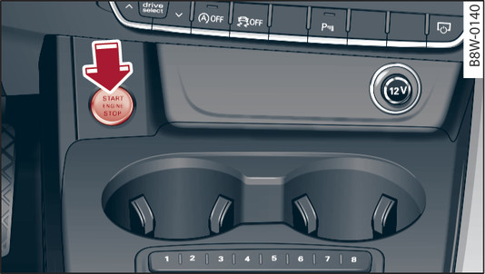 Fig. 101 Poste de conduite : touche START ENGINE STOP