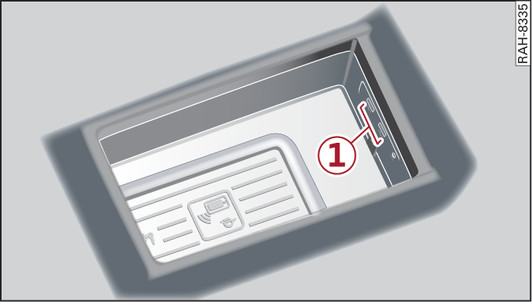 Fig. 203 Rangement sous l accoudoir central : représentation schématique de l Audi phone box avec raccords