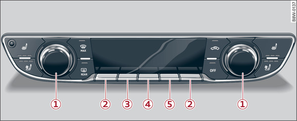 96. ábra3-zónás komfortklíma automatika: kezelőelemek a vezetőtérben