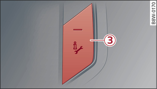 Fig. 215Interno tetto anteriore: tasto per chiamate di soccorso stradale online