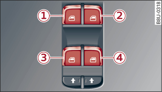 Fig. 35Porta do condutor: elementos de comando dos vidros