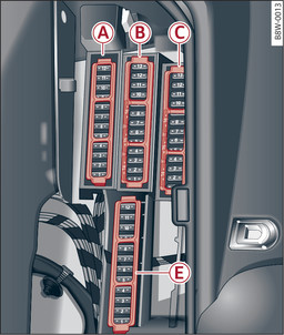 Fig. 328Lado esquerdo da bagageira: porta-fusíveis com patilha de plástico