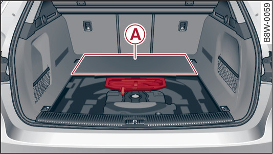 Fig. 308Válido para: Avant/allroad  Bagageira: Ferramentas de bordo, macaco, kit de reparação de pneus e compressor