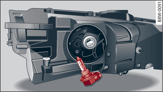 Fig. 334Farol: casquilho da lâmpada da luz de mau tempo