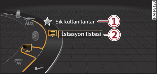 Şek. 252TV menüsü için örnek