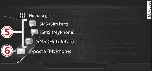 Şek. 205Örnek: Seçim menüsünde diğer telefon fonksiyonları