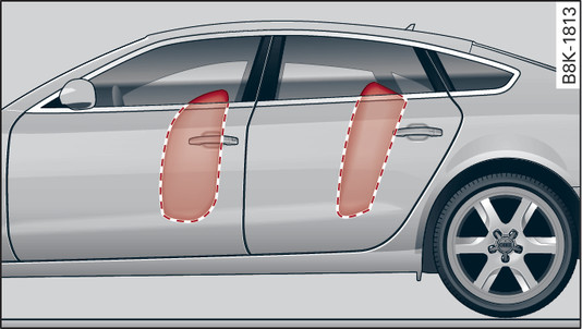 Obr. 317 Platí pro: Sportback/Coupé Sportback: nafouknuté boční airbagy (příklad)