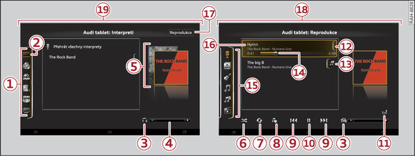 Obr. 279 Audi tablet: média