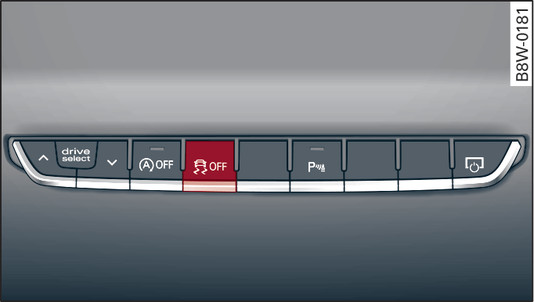 Abb. 187 Mittelkonsole mit Taste 