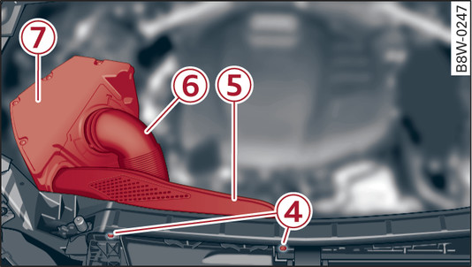 Abb. 365 Motorraum: Luftfiltergehäuse ausbauen