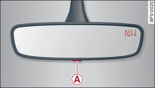 Abb. 68 Innenspiegel: eingeschalteter Digitalkompass