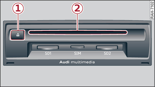 Abb. 247 DVD-Laufwerk