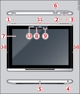 Abb. 267 Übersicht Audi tablet