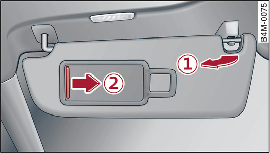 Fig. 65 Sun visor