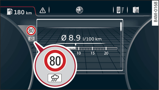 Fig. 130 Instrument cluster: Secondary display