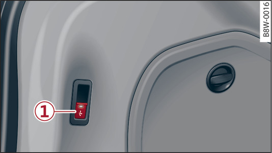 Fig. 122 Detail of the luggage compartment: Switch