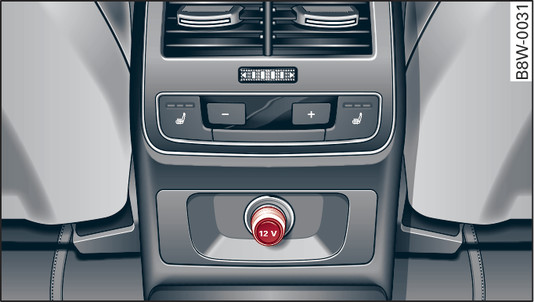 Fig. 86 Rear centre console: 12 Volt socket*