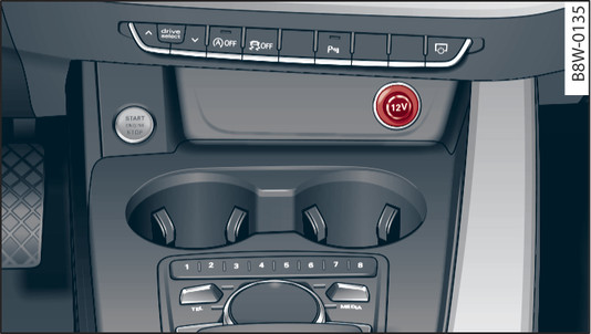 Fig. 85 Centre console: 12 Volt socket