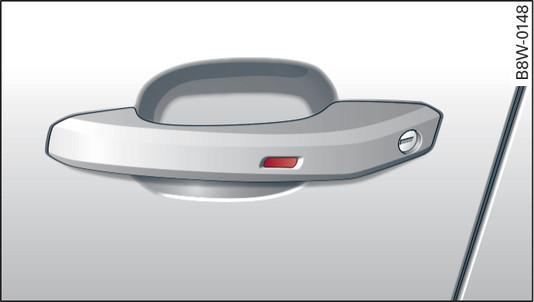 Fig. 27 Door handle: Locking the vehicle