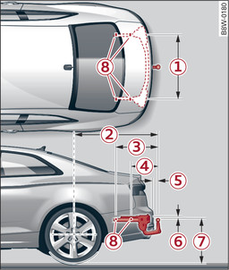 Fig. 124 Installation dimensions and positions of securing points