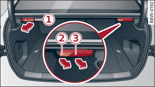 Fig. 93 Applies to: Coupé Luggage compartment: Release lever