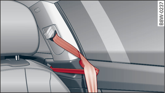 Fig. 303 Driver s seat: Belt feeder (example)