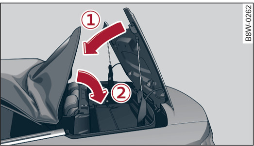 Fig. 56 Rear of vehicle: Closing the soft top storage box