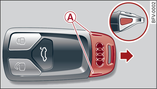 Fig. 23 Remote control key: Removing the emergency key