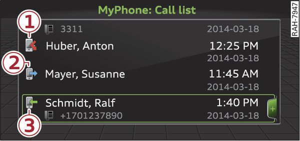 Fig. 214 Dialling a telephone number from the call list