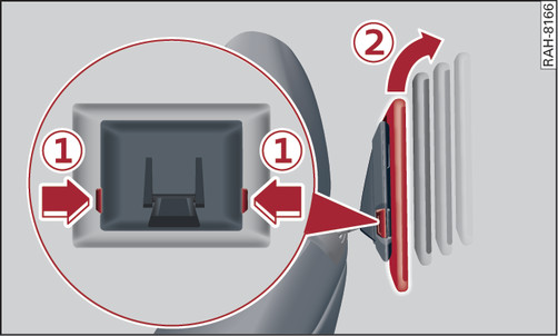 Fig. 263 Back of driver s/front passenger s seat: Removing Audi tablet