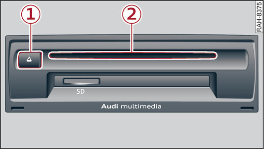 Fig. 248 CD drive