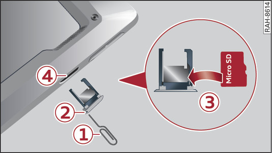 Fig. 268Parte posterior de la Audi tablet: Cambiar la tarjeta Micro SD