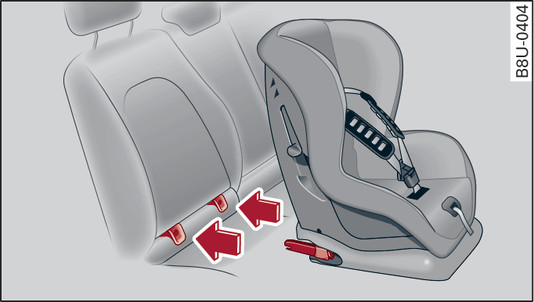 Fig. 291 Banquette arrière : fixation du siège-enfant avec ISOFIX