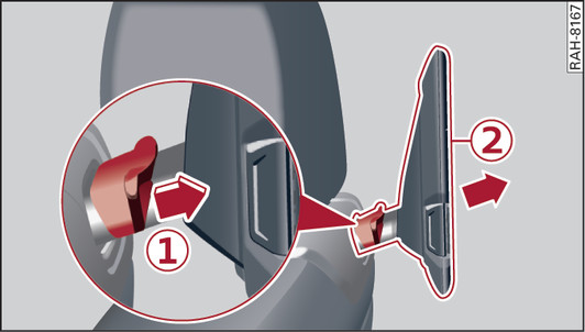 Fig. 265 Face arrière du dossier de siège du conducteur/du passager avant : retrait du support de l Audi tablet