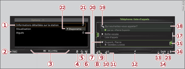 Fig. 205 Exemple d affichage : menus et symboles