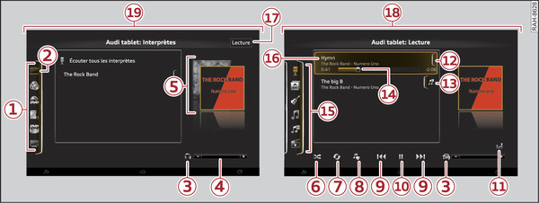 Fig. 279 Audi tablet : médias