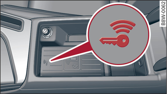 Fig. 110Console centrale/chiave con telecomando: avviamento del motore in caso di anomalia