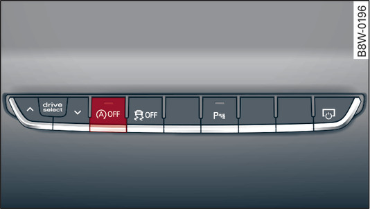 Fig. 112Console centrale: tasto del sistema Start-Stop