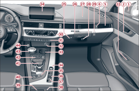 Fig. 2Cockpit: lato destro