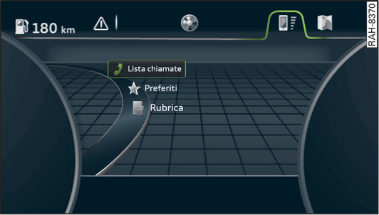 Fig. 16Esempio: funzioni del telefono nel sistema d informazione per il conducente