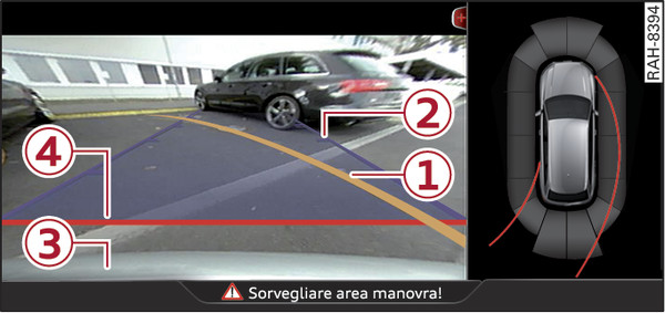 Fig. 168Infotainment: traiettoria per la manovra di parcheggio