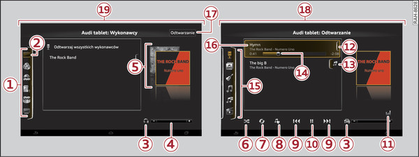 Rys. 279Tablet Audi: media