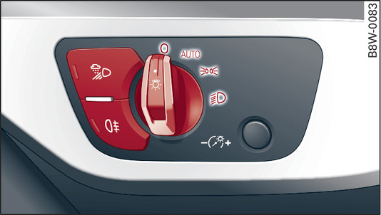 Fig. 58Painel de instrumentos: Interruptor das luzes com teclas