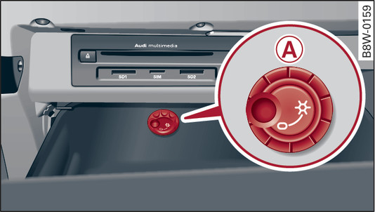 Fig. 88Porta-luvas: ligar/desligar a refrigeração